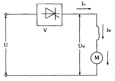 電動(dòng)叉車(chē)電機(jī)