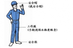 叉車操作，你真的了解嗎？